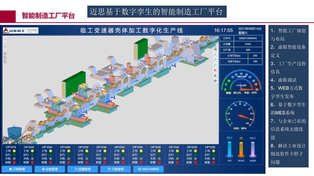 数字孪生开发平台界面十
