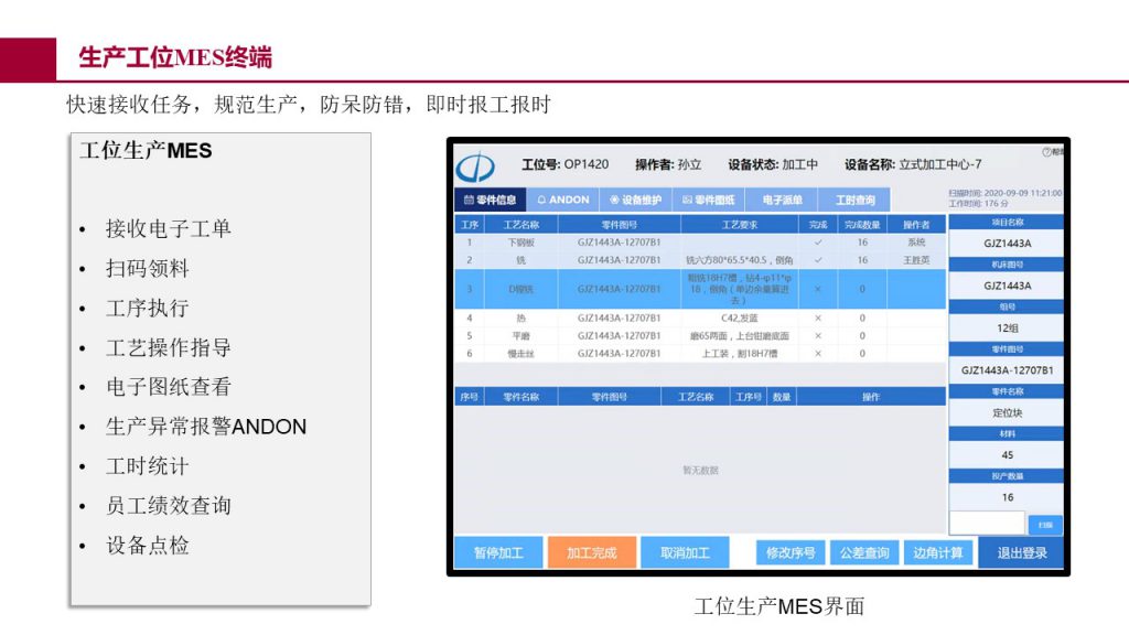 全厂级 MES 执行界面一